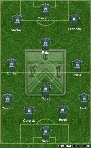 Ferro Carril Oeste Formation 2018