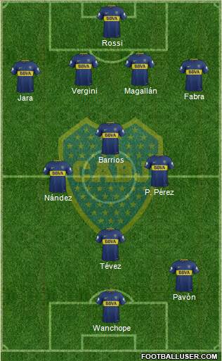 Boca Juniors Formation 2018
