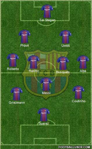 F.C. Barcelona Formation 2018