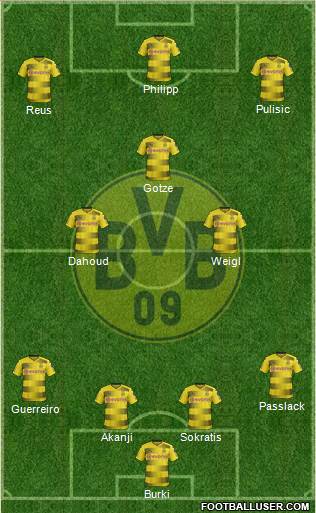 Borussia Dortmund Formation 2018