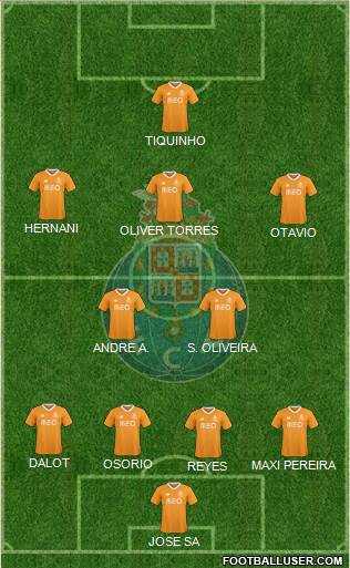 Futebol Clube do Porto - SAD Formation 2018