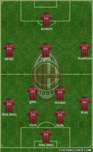 A.C. Milan Formation 2018