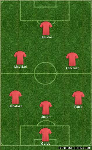 Dream Team Formation 2018