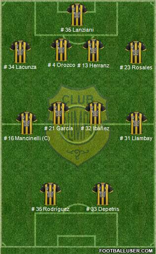 Olimpo de Bahía Blanca Formation 2018