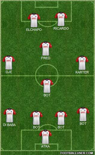 West Bromwich Albion Formation 2018