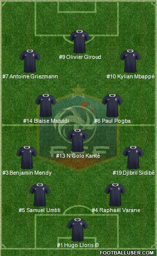 france football team 2018