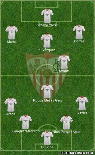 Sevilla F.C., S.A.D. Formation 2018