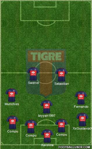 Tigre Formation 2018
