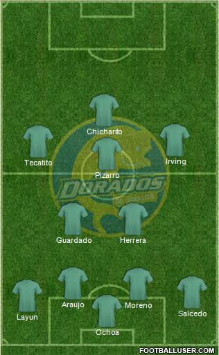 Club Dorados de Sinaloa Formation 2018
