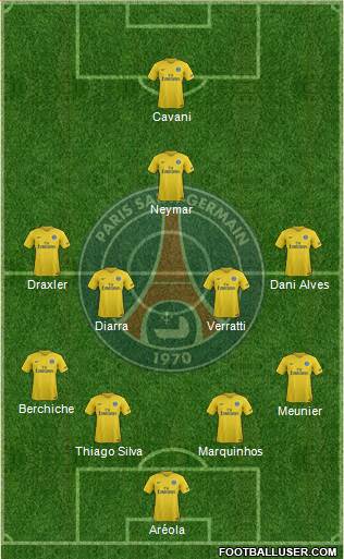 Paris Saint-Germain Formation 2018