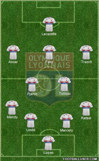 Olympique Lyonnais Formation 2018