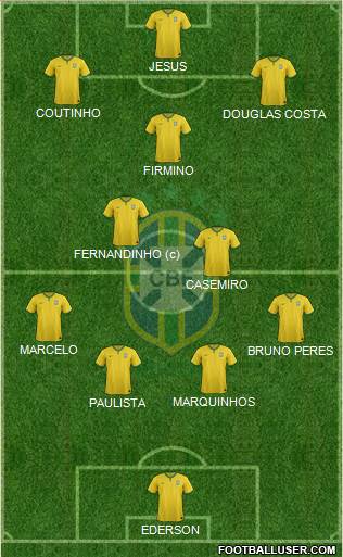 Brazil Formation 2018