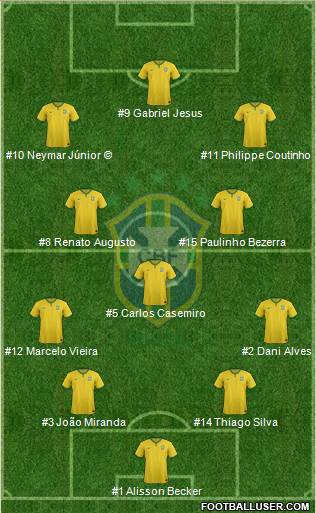 Brazil Formation 2018