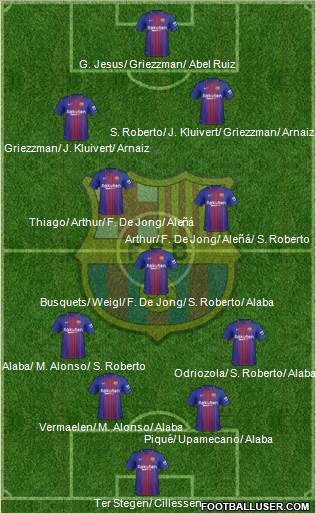 F.C. Barcelona Formation 2018
