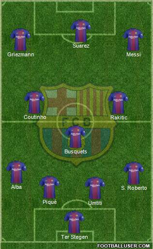 F.C. Barcelona Formation 2018