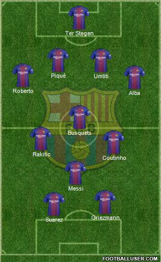 F.C. Barcelona Formation 2018