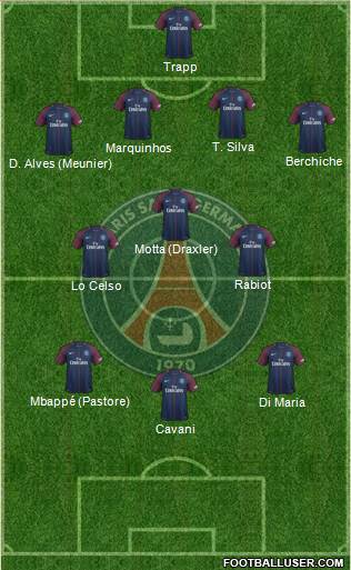 Paris Saint-Germain Formation 2018