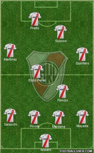River Plate Formation 2018