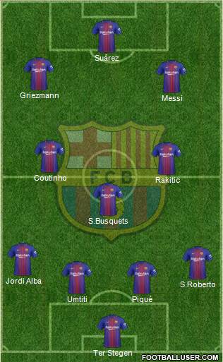 F.C. Barcelona Formation 2018