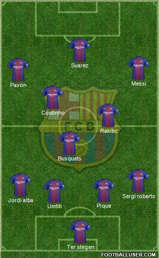 F.C. Barcelona Formation 2018