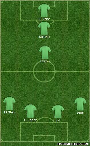 Dream Team Formation 2018