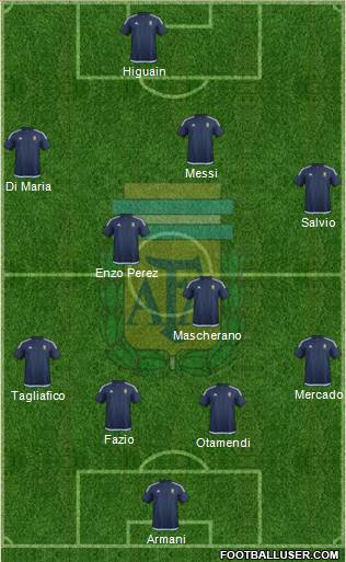Argentina Formation 2018