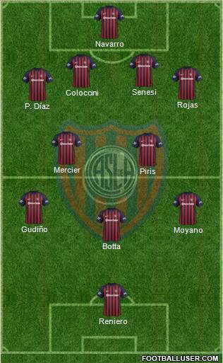 San Lorenzo de Almagro Formation 2018