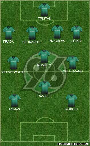 Hannover 96 Formation 2018