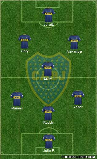 Boca Juniors Formation 2018