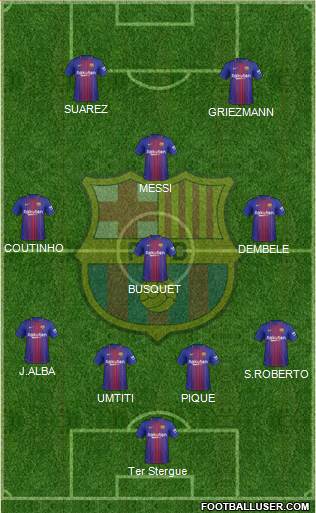 F.C. Barcelona Formation 2018