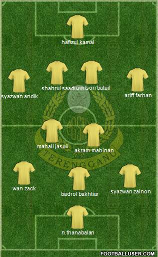 Terengganu Formation 2018