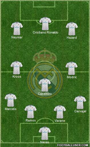 Real Madrid C.F. Formation 2018