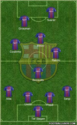 F.C. Barcelona Formation 2018