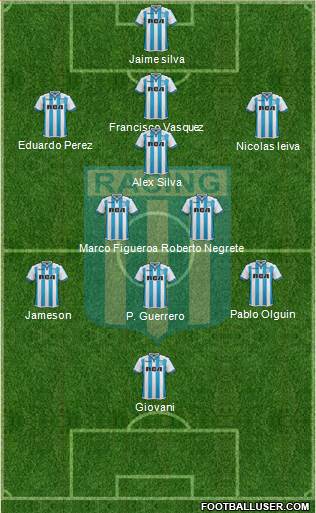 Racing Club Formation 2018