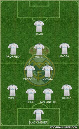 Real Madrid C.F. Formation 2018