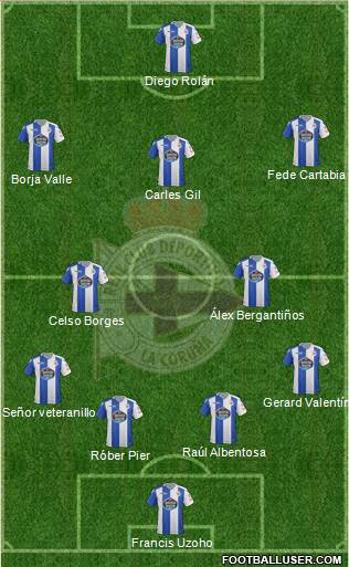 R.C. Deportivo de La Coruña S.A.D. Formation 2018