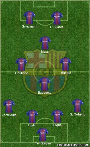 F.C. Barcelona Formation 2018
