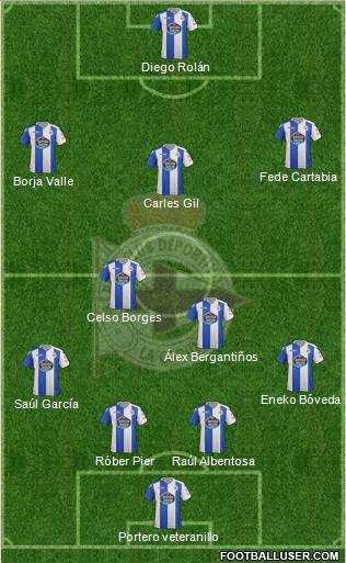 R.C. Deportivo de La Coruña S.A.D. Formation 2018