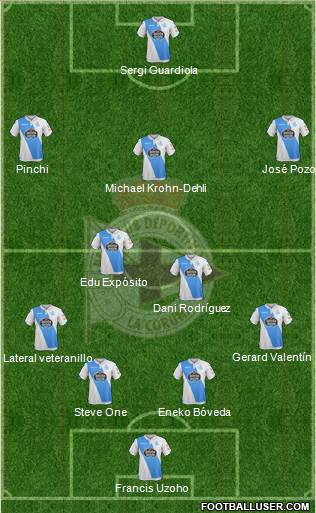 R.C. Deportivo de La Coruña S.A.D. Formation 2018