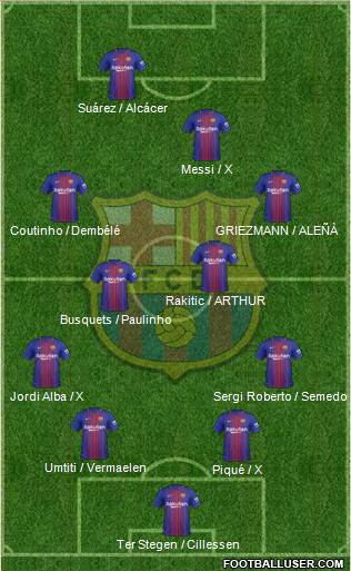 F.C. Barcelona Formation 2018