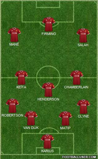 Liverpool Formation 2018