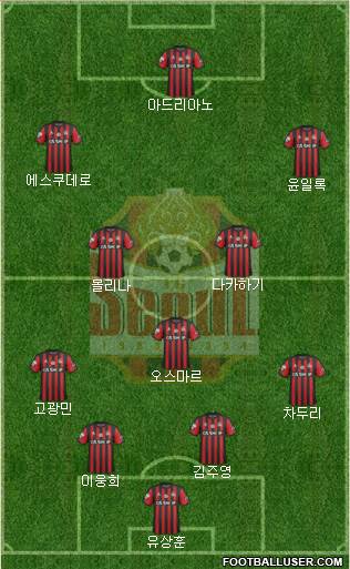 FC Seoul Formation 2018