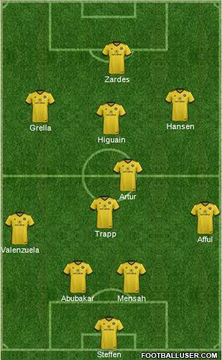 Columbus Crew Formation 2018