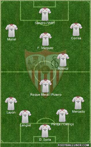 Sevilla F.C., S.A.D. Formation 2018