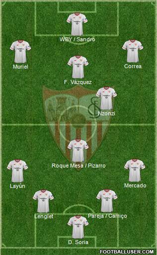 Sevilla F.C., S.A.D. Formation 2018