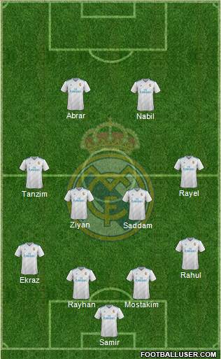 Real Madrid C.F. Formation 2018