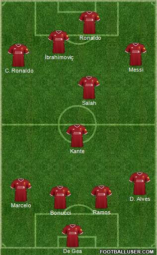 Liverpool Formation 2018