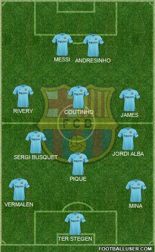 F.C. Barcelona Formation 2018