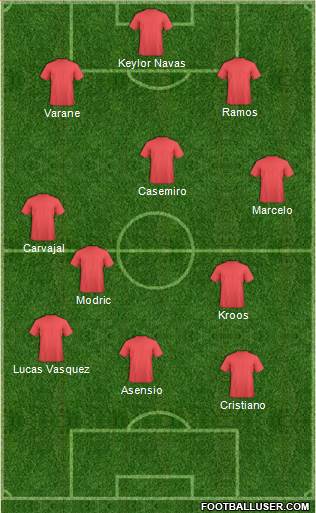 Fifa Team Formation 2018