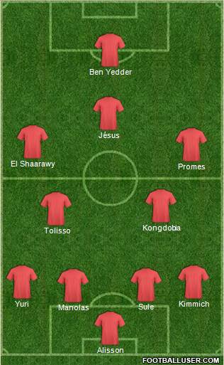 Dream Team Formation 2018